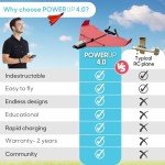 Smartphone-Controlled Paper Airplane Kit 4.0