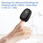Wellue Fingertip Pulse Oximeter - Blood Oxygen Monitor