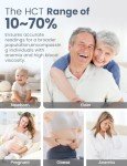 GoChek Blood Sugar and Ketone Testing Kit