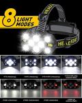 Victoper V10000 Rechargeable Super Bright Head Torch
