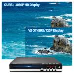 1080P Multi Region DVD Player with Remote