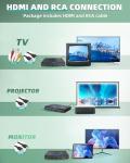 Region-Free HDMI DVD Player with Karaoke and USB