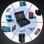 Multi-Tool Gadgets for Men - Perfect Gifts