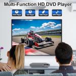 Region-Free 1080P DVD Player for TV