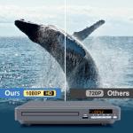 Region-Free 1080P DVD Player for TV