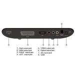 Denver Compact DVD Player - Wall Mountable 1080p