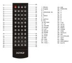 Denver Compact DVD Player - Wall Mountable 1080p