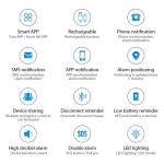 Qwipt Smart Bluetooth Emergency Panic Alarm