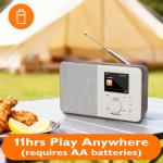 MangoKit SR10 WiFi Radio with Bluetooth and Podcasts