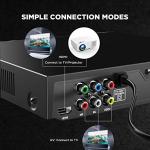 DBPOWER DVD Player - Full HD 1080P, All-Region