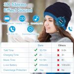 Bluetooth Beanie Hat with Speakers - Cool Tech Gift