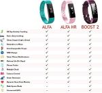 Toksum Boost 2 Smart Fitness Tracker Wristband
