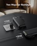 Portable Charger with Fast Charging, 20000mAh Battery Pack