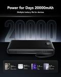 Portable Charger with Fast Charging, 20000mAh Battery Pack