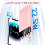 33800mAh Portable Charger with Fast Charging Output