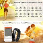 Jiande Waterproof Fitness Tracker & Smart Watch