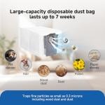 iRobacc 22-Piece Replacement Kit for Roborock Vacuum