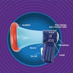 Mini Megaphone Voice Changer for Kids and Adults