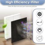 7 Replacement Washable Filters for eufy Robot Vacuums