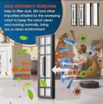 5-Pack Replacement Filters for Eufy X10 Pro Vacuum
