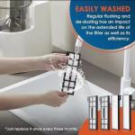 5-Pack Replacement Filters for Eufy X10 Pro Vacuum