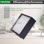 iRobot Roomba Compatible Replacement Filters, 6-Pack