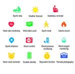 Waterproof Fitness Tracker Smart Bracelet with Heart Rate