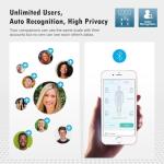 NUTRI FIT Smart Digital Bathroom Scale with Bluetooth