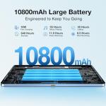 DOOGEE T40 Pro Tablet, 20GB RAM, 2.4K Display