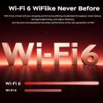 ACEMAGICIAN AM06 Pro Mini PC, Ryzen 7, 32GB RAM