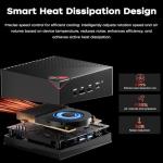 ACEMAGICIAN AM06 Pro Mini PC, Ryzen 7, 32GB RAM