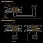 AIYIMA A07 TPA3255 Mini HiFi Amplifier 300Wx2