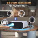 2024 Mini Projector: Full HD, 5G WiFi, Bluetooth