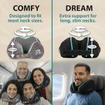 FLOWZOOM Comfy Memory Foam Travel Neck Pillow
