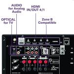 Yamaha AV Receiver RX-V4A - MusicCast Surround Sound