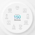 TP-Link Deco X50-5G AX3000 Wi-Fi Gateway