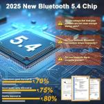 Bluetooth 5.4 Wireless Earbuds with Noise Cancelling