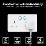 Alexa Compatible Double 13 Amp Smart Power Socket