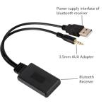 Wireless Bluetooth Audio Receiver for Car and Speakers