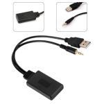 Wireless Bluetooth Audio Receiver for Car and Speakers