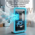 Smart Wi-Fi Dehumidifier for Home and Basement