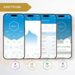 INEVIFIT EROS Smart Bluetooth Body Fat Scale