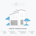 Ring Alarm Pack - M with Outdoor Siren