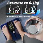 Bluetooth BMI Weight Scale with Large Display