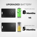 KeySmart SmartCard GPS Tracker - 3 Pack