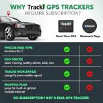 Tracki 4G GPS Tracker - Global Real-Time Device