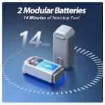 Kids Mini Drone with 1080P Camera and Gesture Control