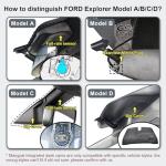 Mangoal Dual Dash Cam for Ford Explorer 2020-2025