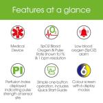 OxiPro OX2: CE Certified Finger Pulse Oximeter