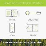 Reusable Digital Notebook - A4 Smart Notepad